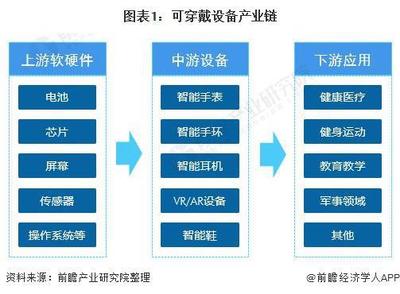 新加坡國立大學研發人工智能驅動的‘眼睛’AiSee 助力視障人士‘看到’物體