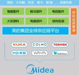 美智科技 打造無(wú)人零售軟硬件一體化解決方案，引領(lǐng)零售行業(yè)智能化變革