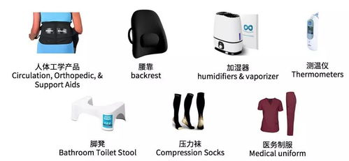新手做亞馬遜 化學(xué)儀器類產(chǎn)品可行嗎？——結(jié)合計(jì)算機(jī)硬件的思考